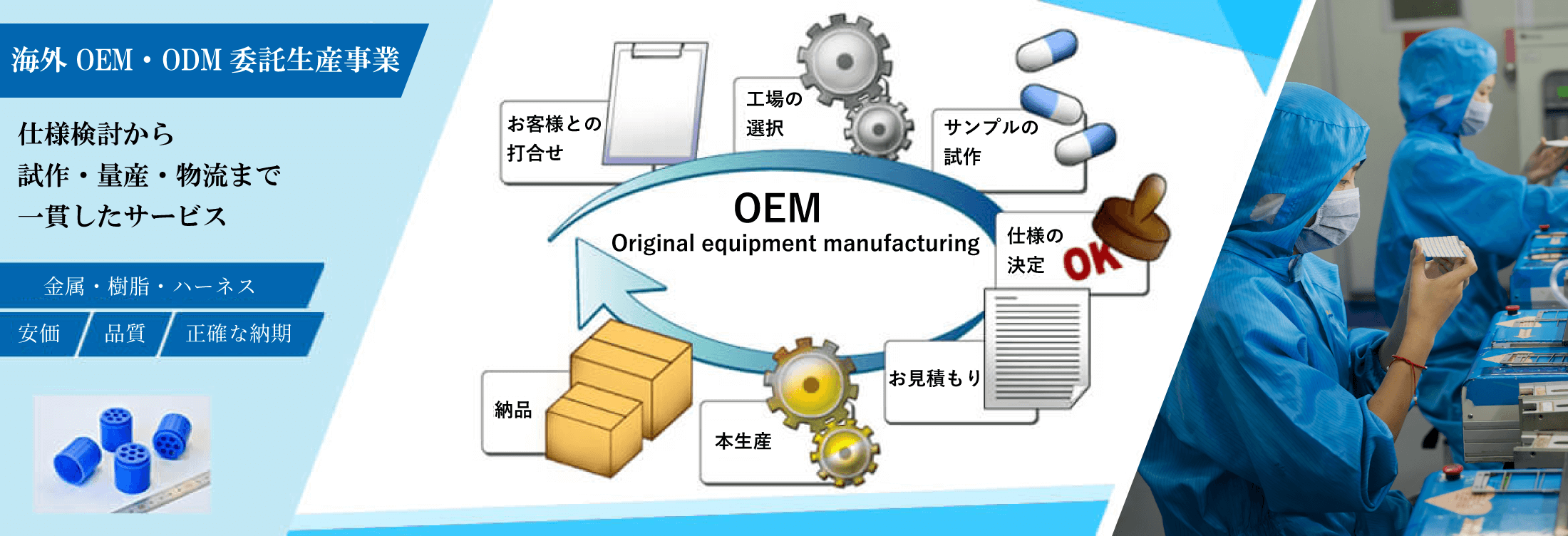 海外OEM委託生産事業